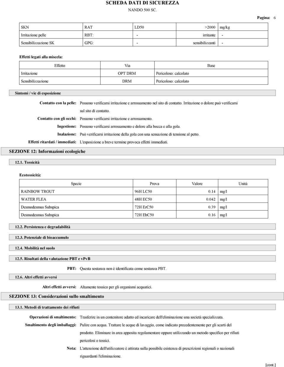 verificarsi irritazione e arrossamento nel sito di contatto. Irritazione o dolore può verificarsi sul sito di contatto. Possono verificarsi irritazione e arrossamento.