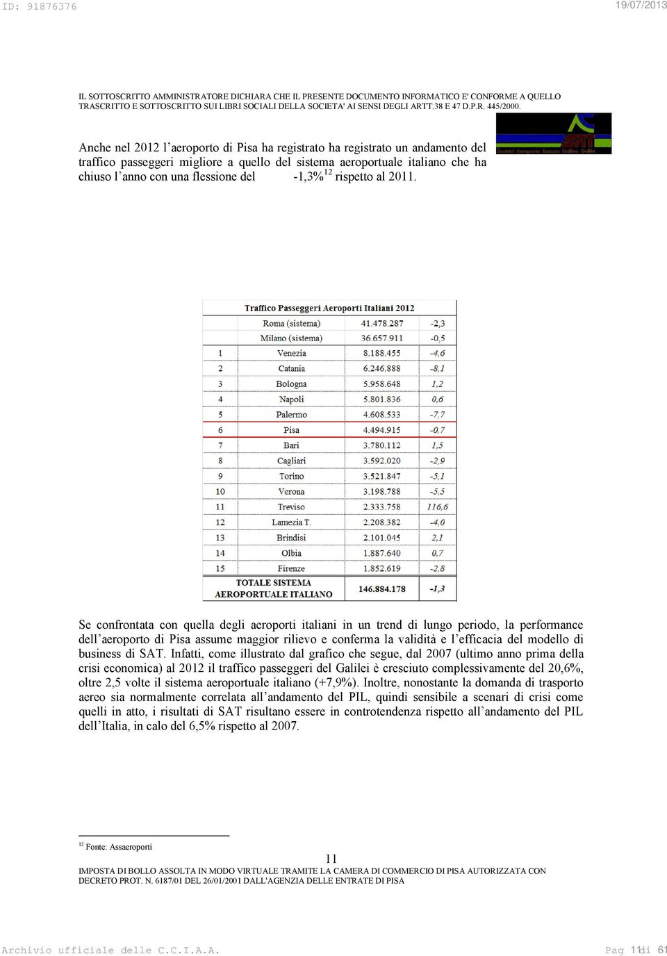 Se confrontata con quella degli aeroporti italiani in un trend di lungo periodo, la performance dell aeroporto di Pisa assume maggior rilievo e conferma la validità e l efficacia del modello di