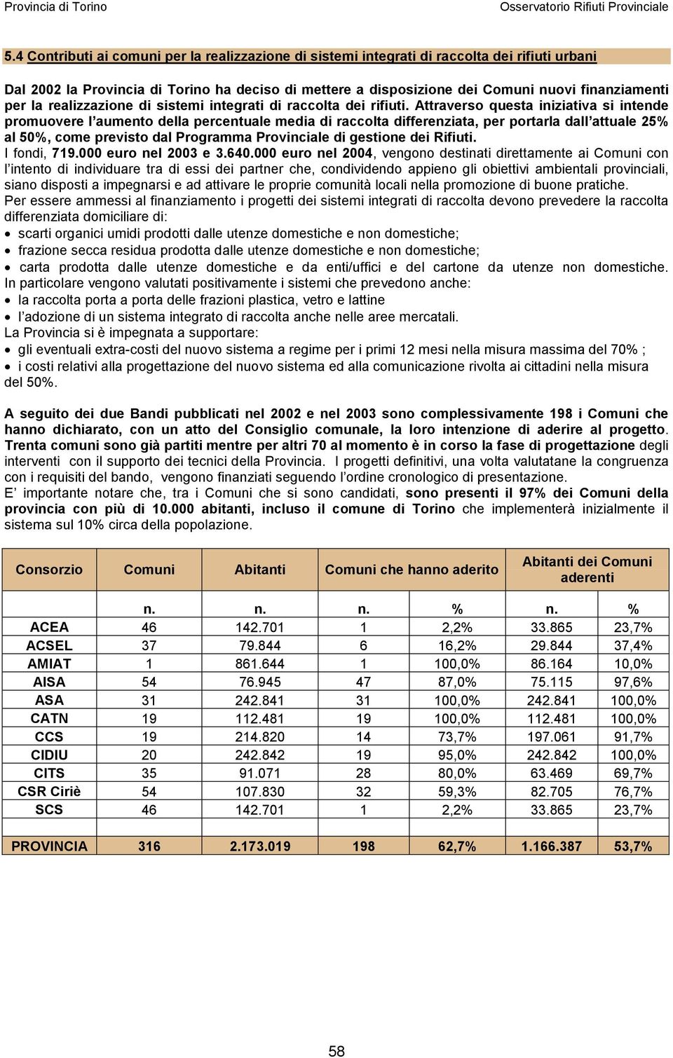 Attraverso questa iniziativa si intende promuovere l aumento della percentuale media di raccolta differenziata, per portarla dall attuale 25% al 50%, come previsto dal Programma Provinciale di