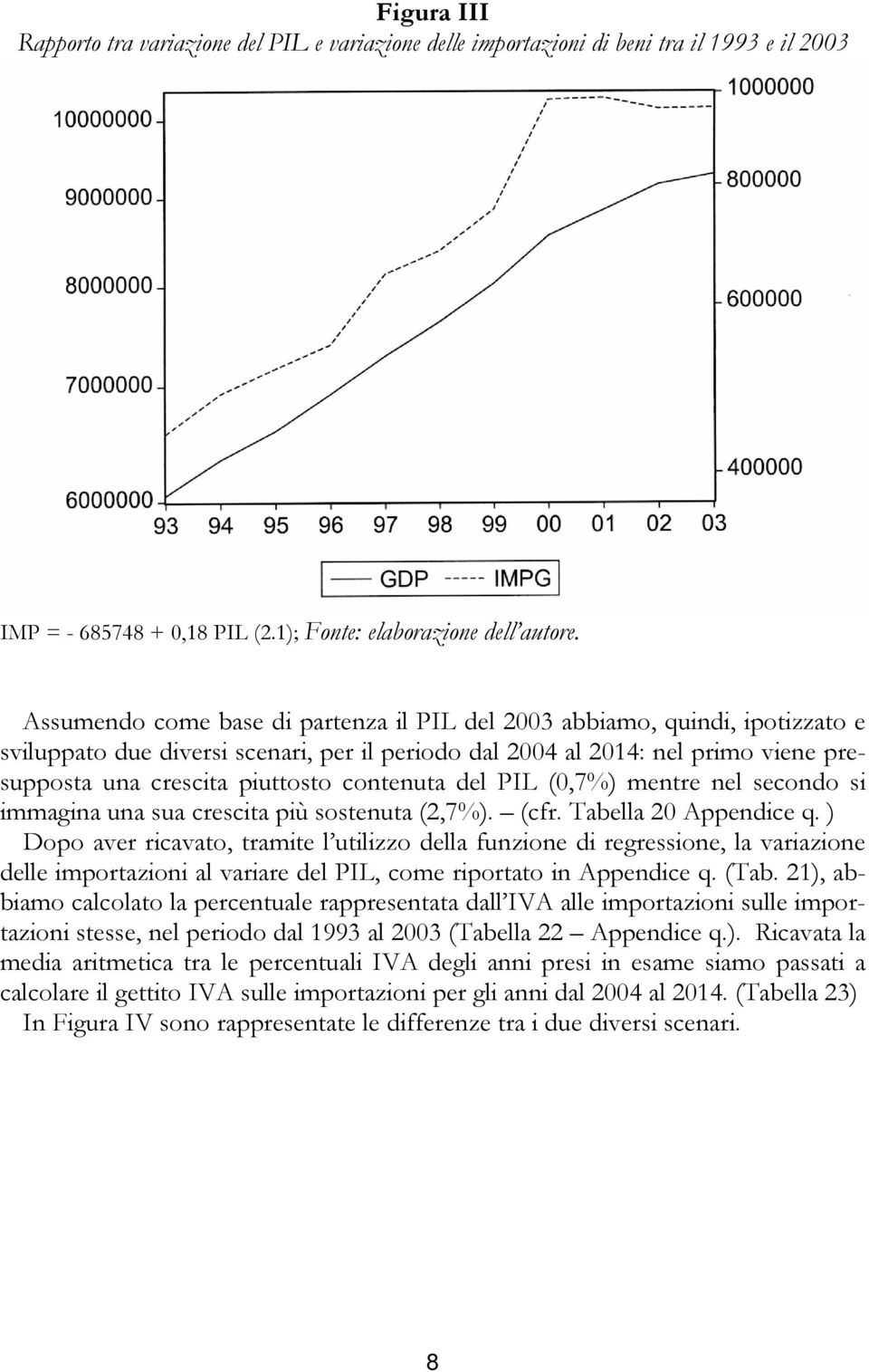 contenuta del PIL (0,7%) mentre nel secondo si immagina una sua crescita più sostenuta (2,7%). (cfr. Tabella 20 Appendice q.