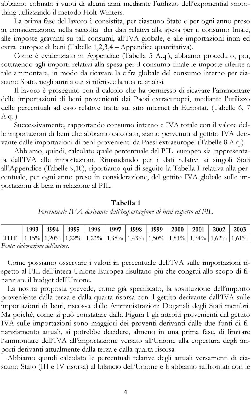 consumi, all IVA globale, e alle importazioni intra ed extra europee di beni (Tabelle 1,2,3,4 Appendice qu