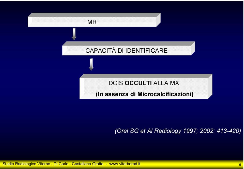 Radiology 1997; 2002: 413-420) Studio Radiologico