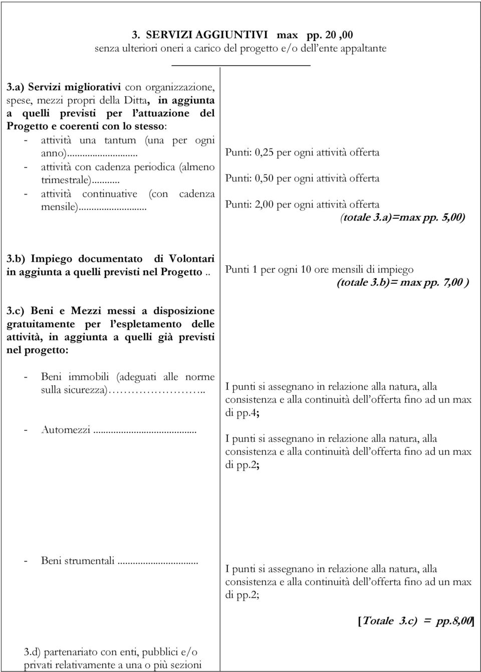 anno)... - attività con cadenza periodica (almeno trimestrale)... - attività continuative (con cadenza mensile).