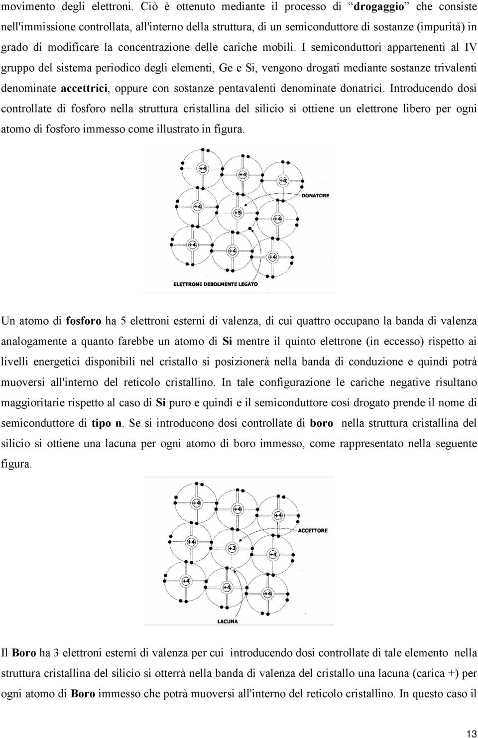 I semionduttori rtenenti l IV gruo del sistem eriodio degli elementi, Ge e Si, vengono drogti medinte sostnze trivlenti denominte ettrii, oure on sostnze entvlenti denominte dontrii.