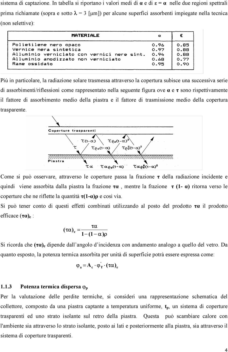 solre trsmess ttrverso l oertur subise un suessiv serie di ssorbimenti/riflessioni ome rresentto nell seguente figur ove α e τ sono risettivmente il fttore di ssorbimento medio dell istr e il fttore