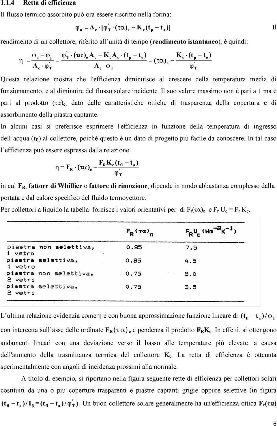 Il suo vlore mssimo non è ri 1 m è ri l rodotto (τα) e, dto dlle rtteristihe ottihe di trsrenz dell oertur e di ssorbimento dell istr tnte.