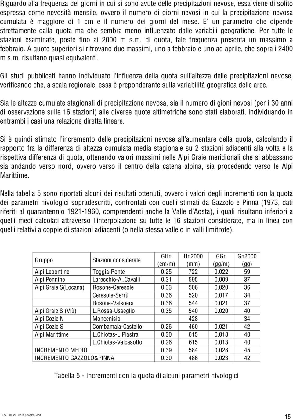 Per tutte le stazioni esaminate, poste fino ai 2000 m s.m. di quota, tale frequenza presenta un massimo a febbraio.