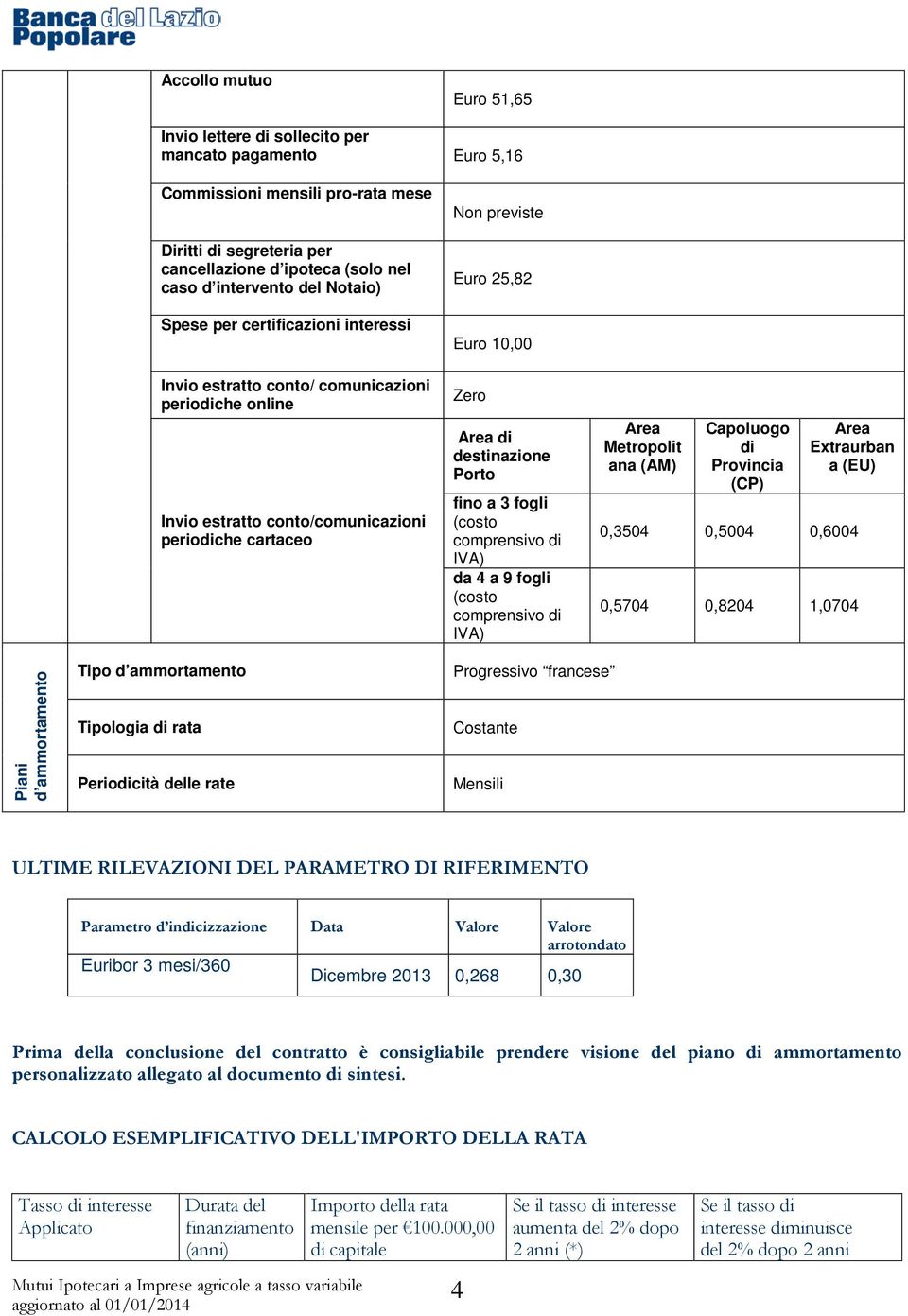destinazione Porto fino a 3 fogli (costo comprensivo di IVA) da 4 a 9 fogli (costo comprensivo di IVA) Area Metropolit ana (AM) Capoluogo di Provincia (CP) Area Extraurban a (EU) 0,3504 0,5004 0,6004