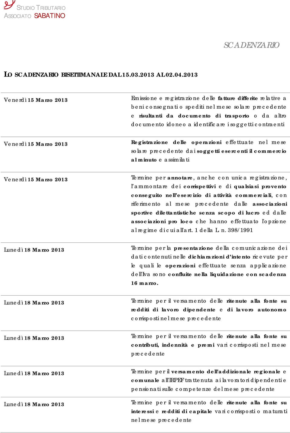 documento idoneo a identificare i soggetti contraenti Venerdì 15 Marzo 2013 Registrazione delle operazioni effettuate nel mese solare precedente dai soggetti esercenti il commercio al minuto e