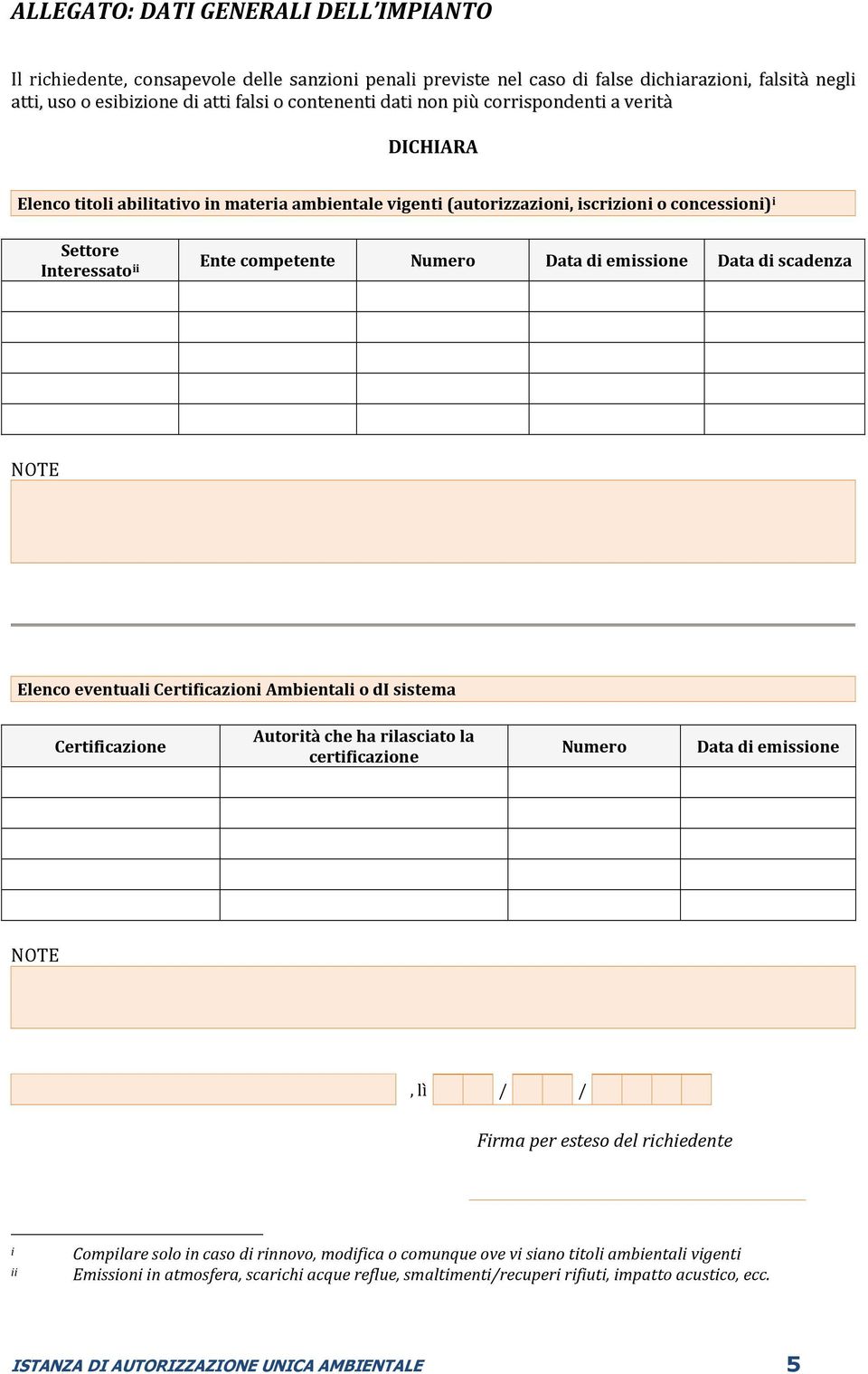 emissione Data di scadenza NOTE Elenco eventuali Certificazioni Ambientali o di sistema Certificazione Autorità che ha rilasciato la certificazione Numero Data di emissione NOTE, lì / / Firma per