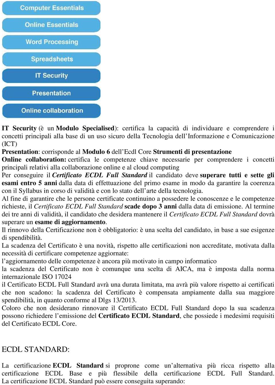 collaborazione online e al cloud computing Per conseguire il Certificato ECDL Full Standard il candidato deve superare tutti e sette gli esami entro 5 anni dalla data di effettuazione del primo esame