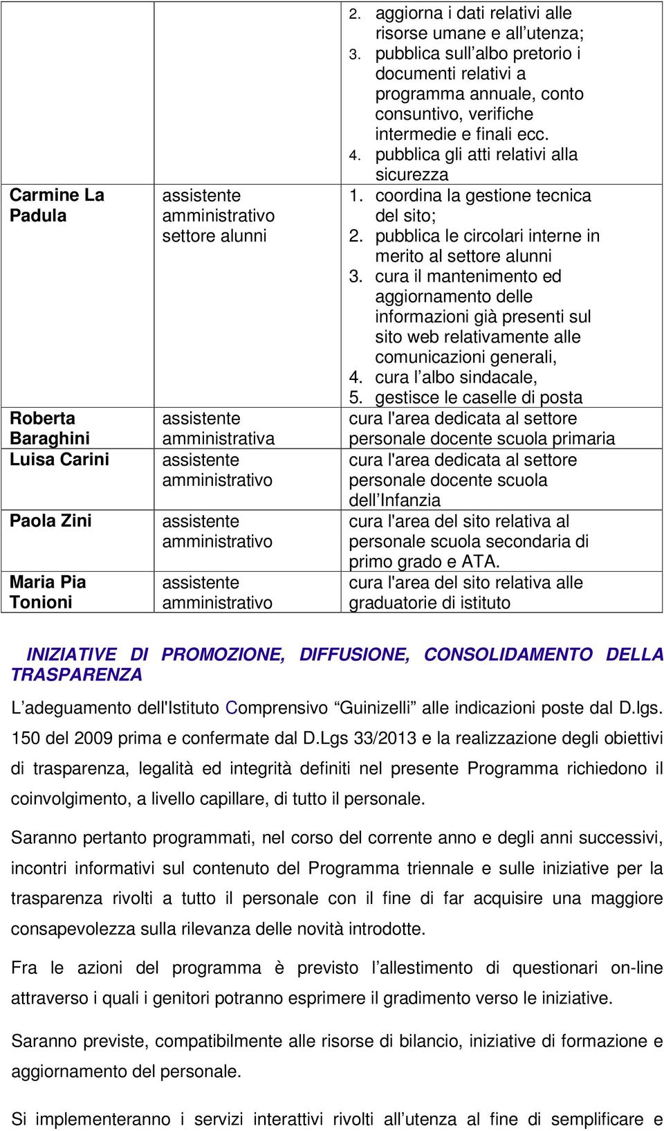 pubblica sull albo pretorio i documenti relativi a programma annuale, conto consuntivo, verifiche intermedie e finali ecc. 4. pubblica gli atti relativi alla sicurezza 1.