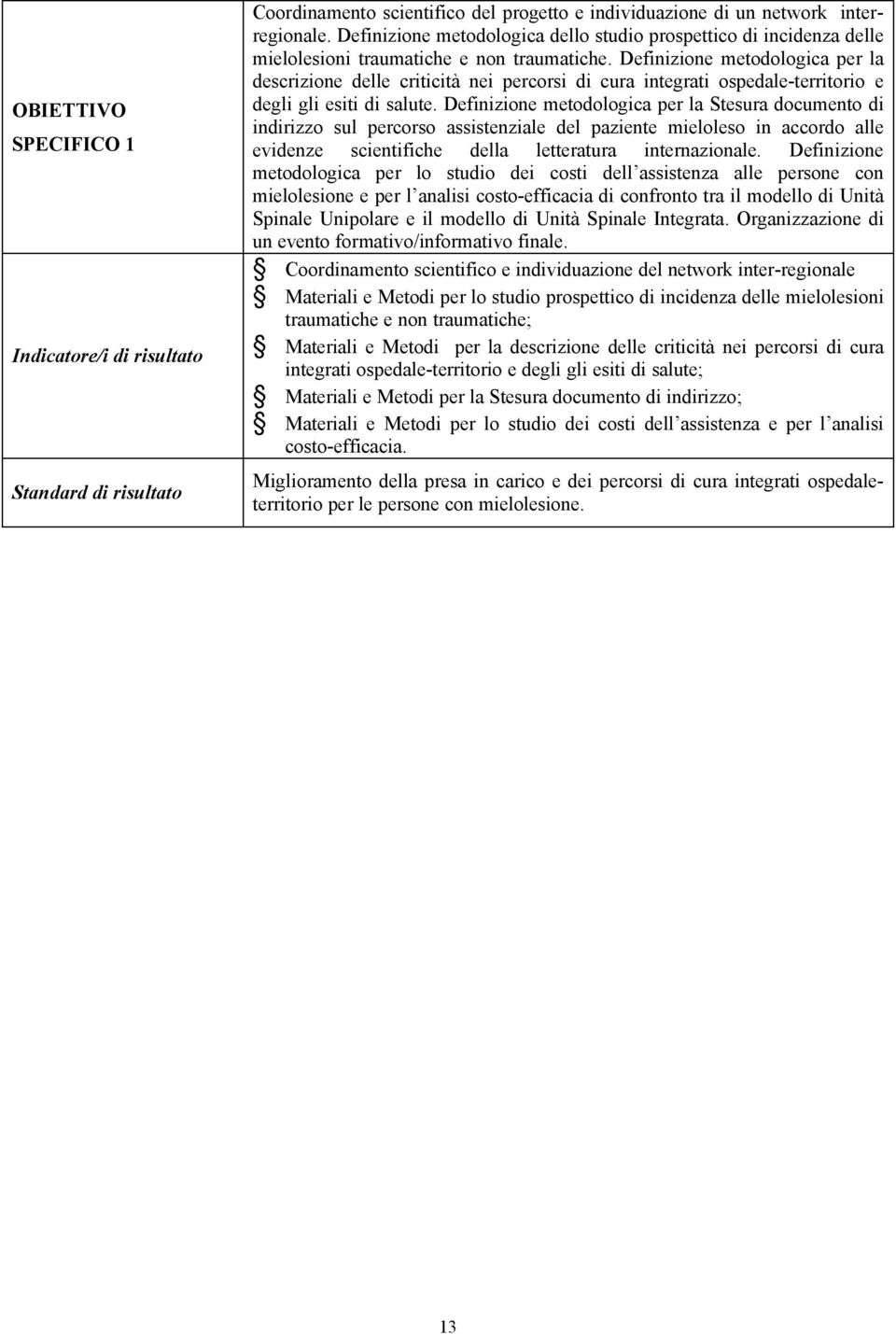 Definizione metodologica per la descrizione delle criticità nei percorsi di cura integrati ospedale-territorio e degli gli esiti di salute.