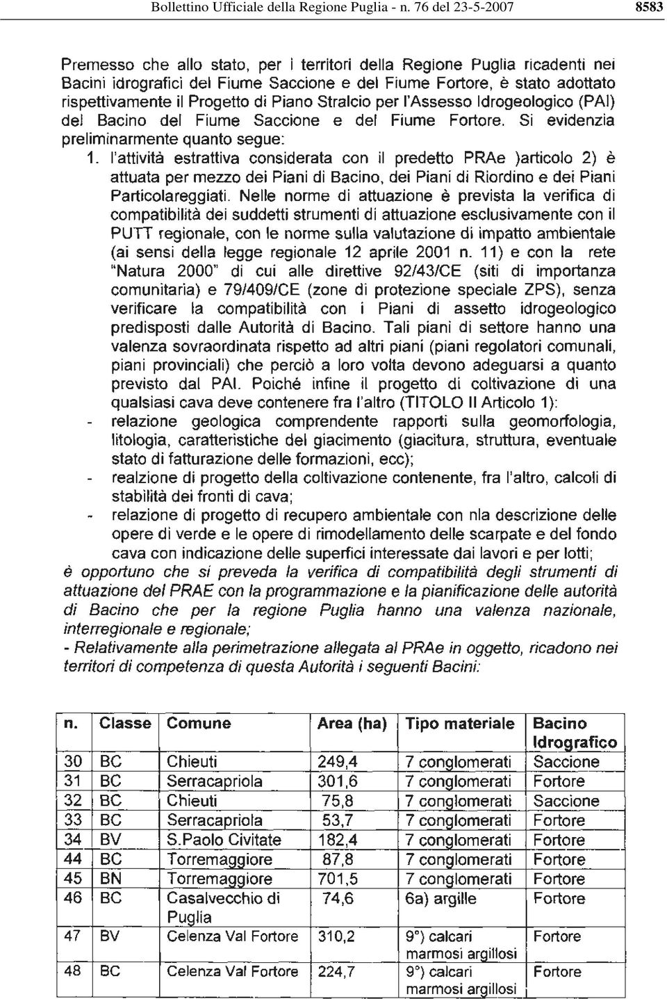 Regione Puglia -