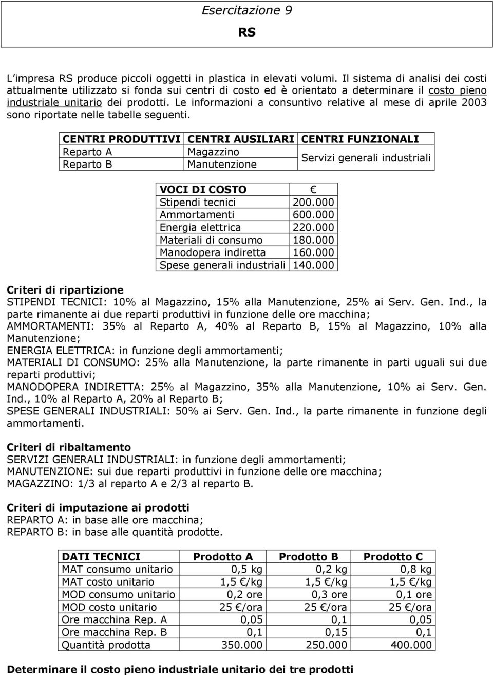 Le informazioni a consuntivo relative al mese di aprile 2003 sono riportate nelle tabelle seguenti.