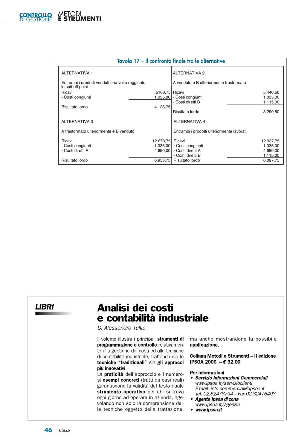 confronto finale