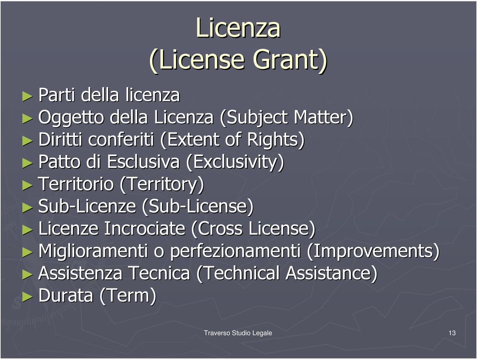 Sub-Licenze (Sub-License) Licenze Incrociate (Cross License) Miglioramenti o