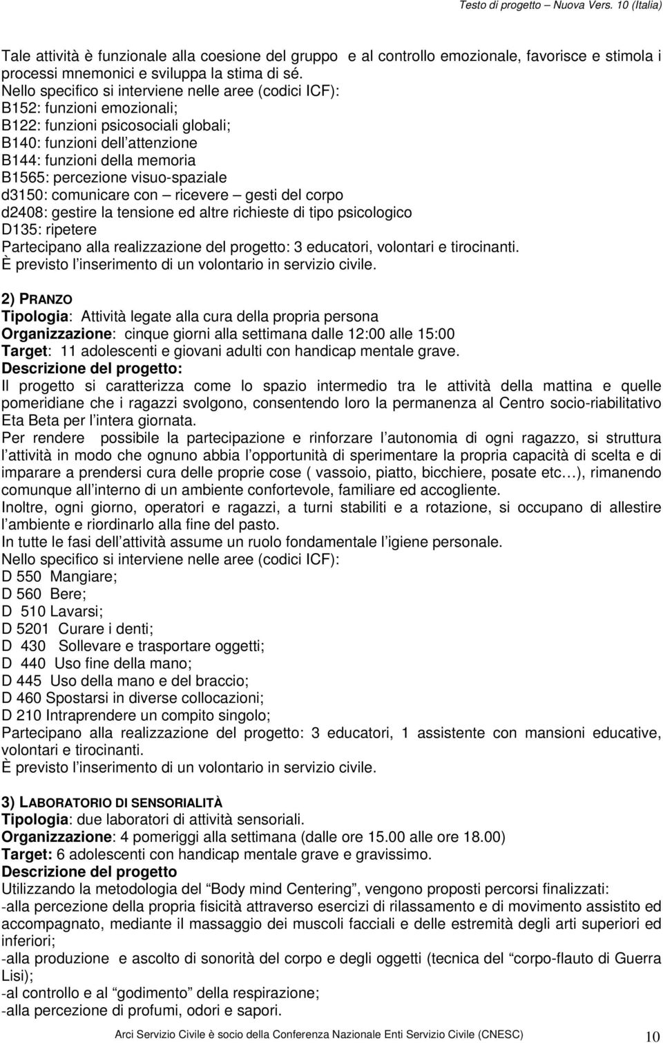 visuo-spaziale d3150: comunicare con ricevere gesti del corpo d2408: gestire la tensione ed altre richieste di tipo psicologico D135: ripetere Partecipano alla realizzazione del progetto: 3