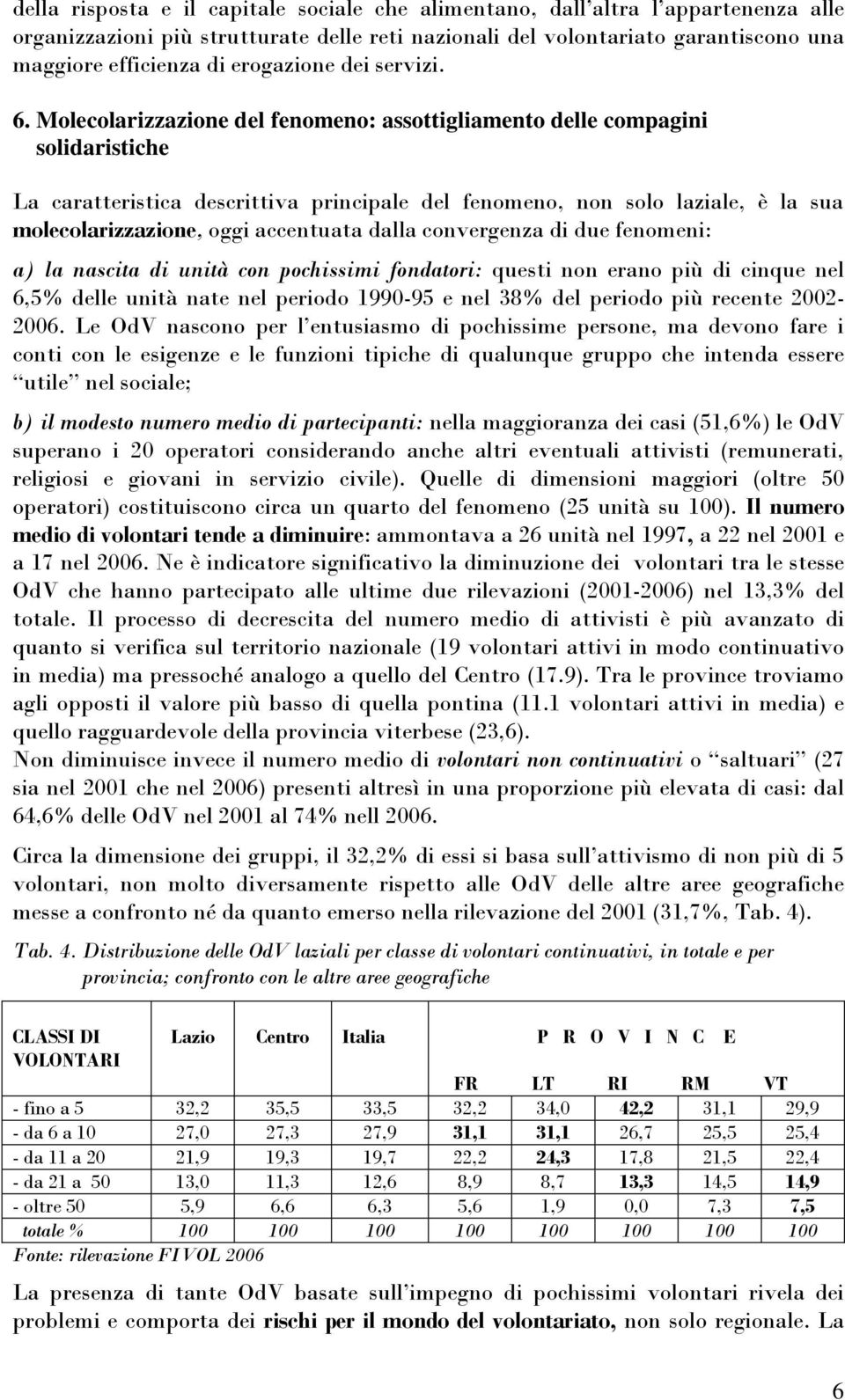 Molecolarizzazione del fenomeno: assottigliamento delle compagini solidaristiche La caratteristica descrittiva principale del fenomeno, non solo laziale, è la sua molecolarizzazione, oggi accentuata