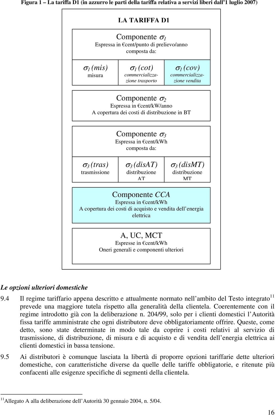 cent/kwh composta da: σ 3 (tras) trasmissione σ 3 (disat) distribuzione AT σ 3 (dismt) distribuzione MT Componente CCA Espressa in cent/kwh A copertura dei costi di acquisto e vendita dell energia