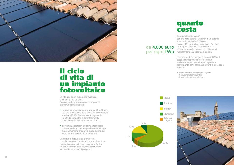 il ciclo di vita di un impianto fotovoltaico Per impianti di piccola taglia (fino a 20 kwp) il costo complessivo può essere stimato in via orientativa moltiplicando la potenza dell impianto per il