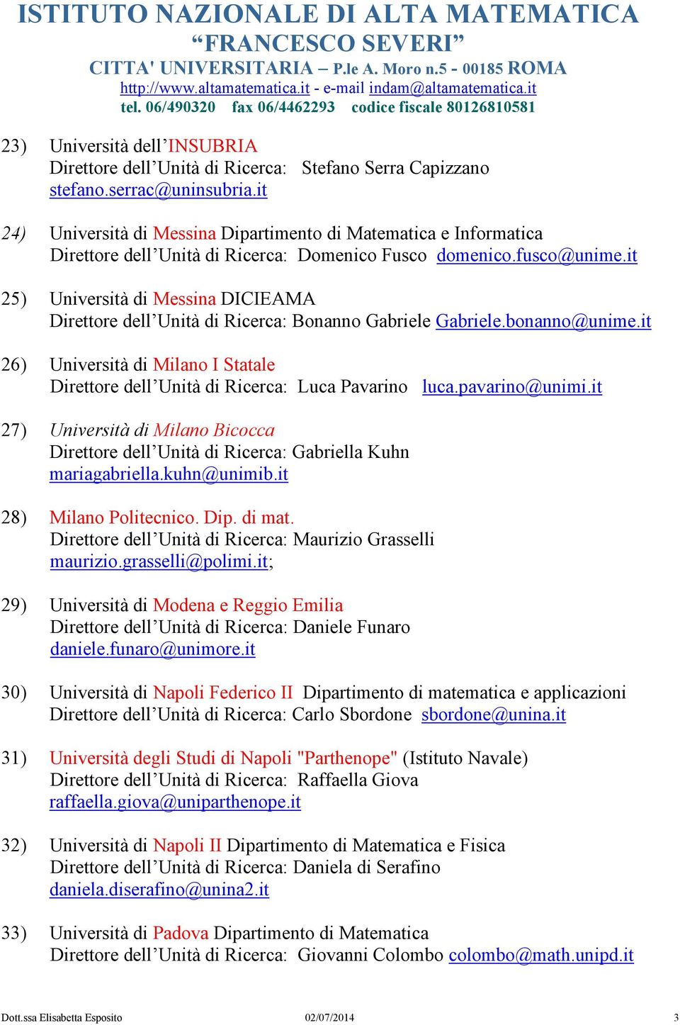 it 25) Università di Messina DICIEAMA Direttore dell Unità di Ricerca: Bonanno Gabriele Gabriele.bonanno@unime.