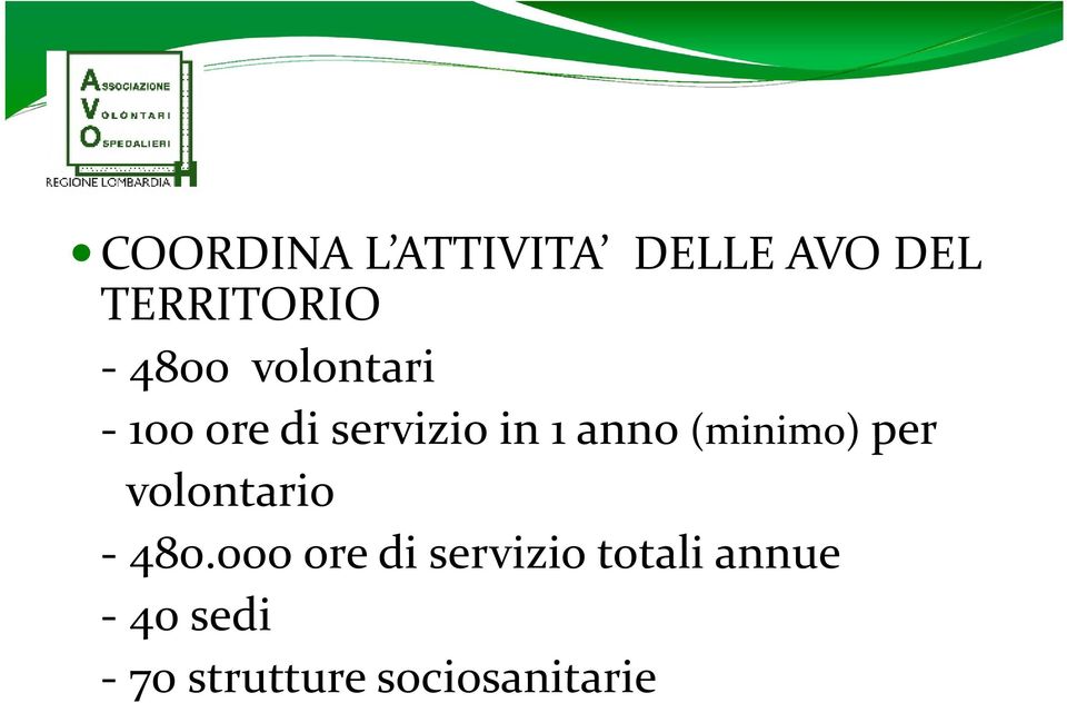 (minimo) per volontario 480.