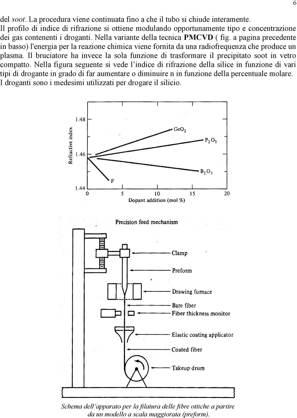 a pagina precedente in basso) l'energia per la reazione chimica viene fornita da una radiofrequenza che produce un plasma.