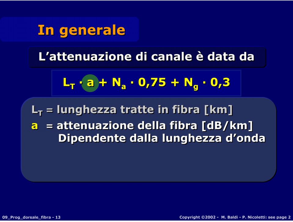 della fibra [db/km] Dipendente dalla lunghezza d onda