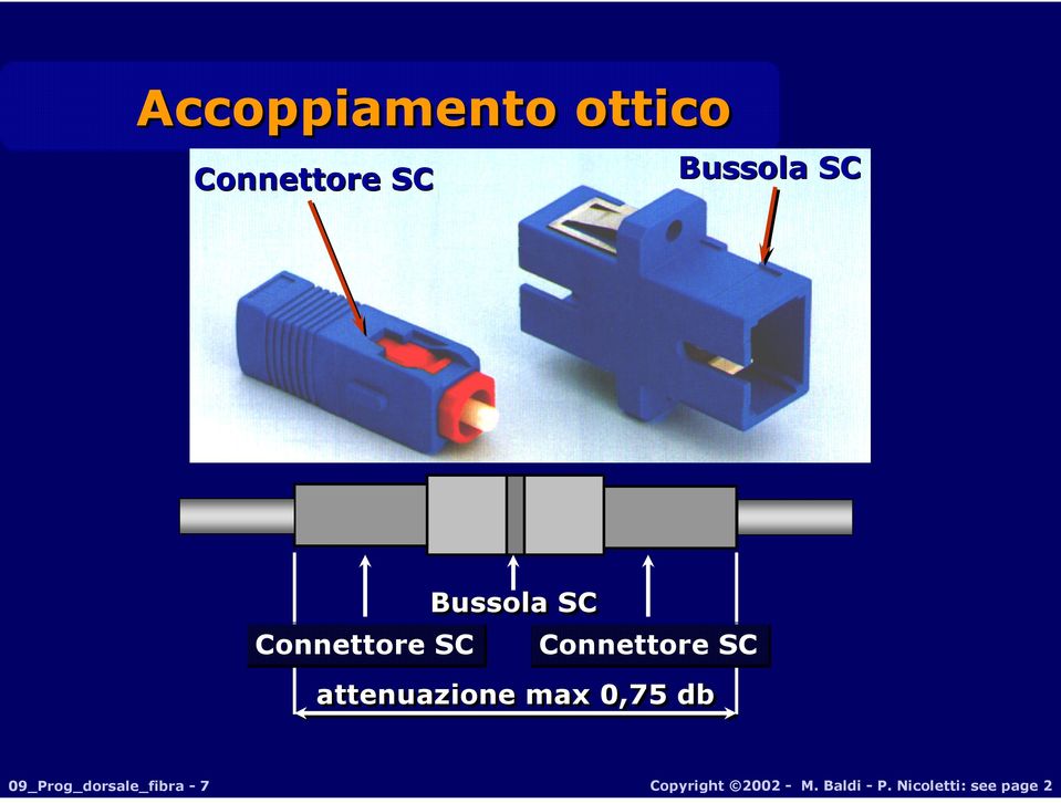 attenuazione max 0,75 db 09_Prog_dorsale_fibra