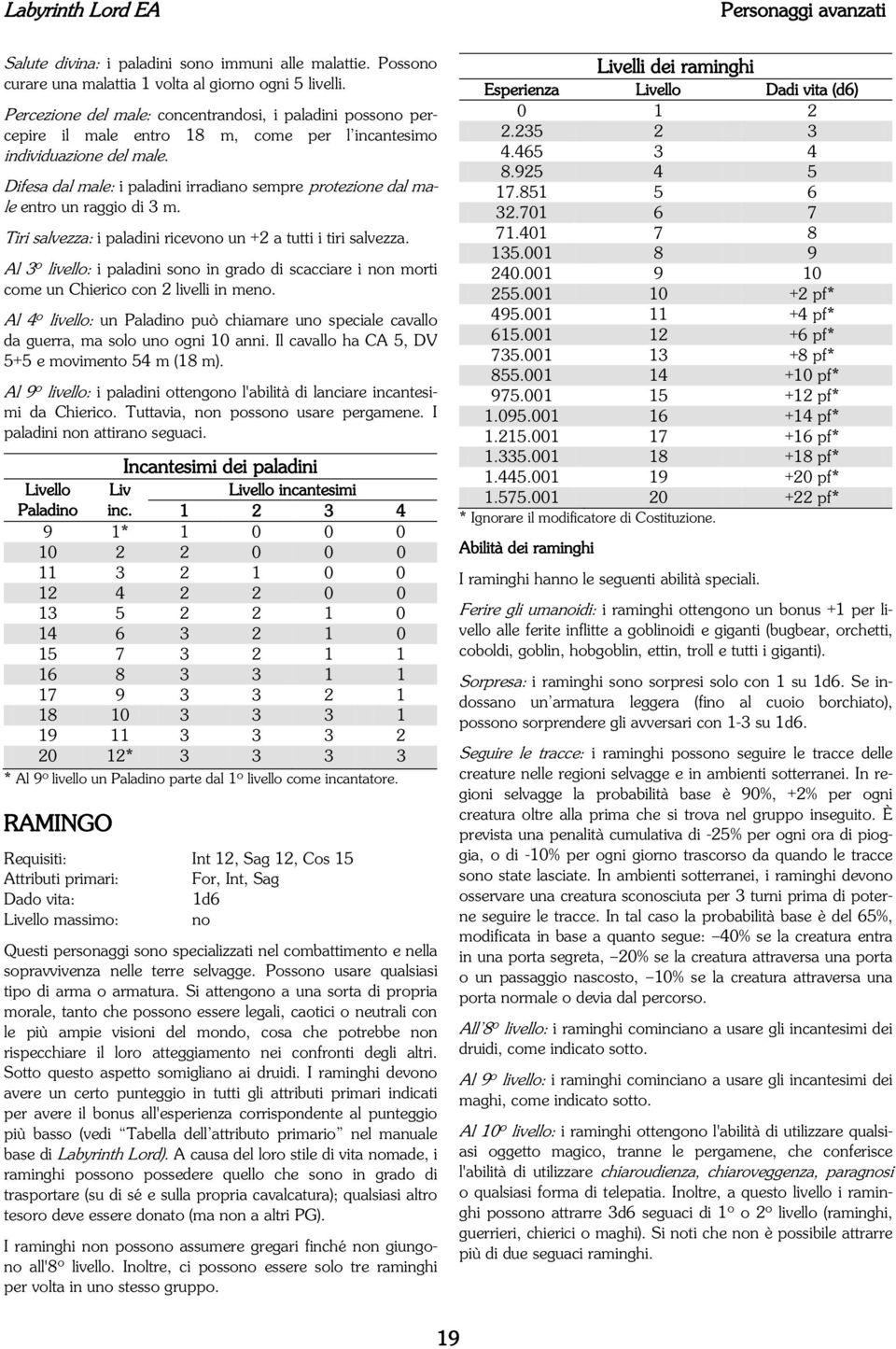 Tiri salvezza: i paladini ricevono un +2 a tutti i tiri salvezza. Al 3 o livello: i paladini sono in grado di scacciare i non morti come un Chierico con 2 livelli in meno.