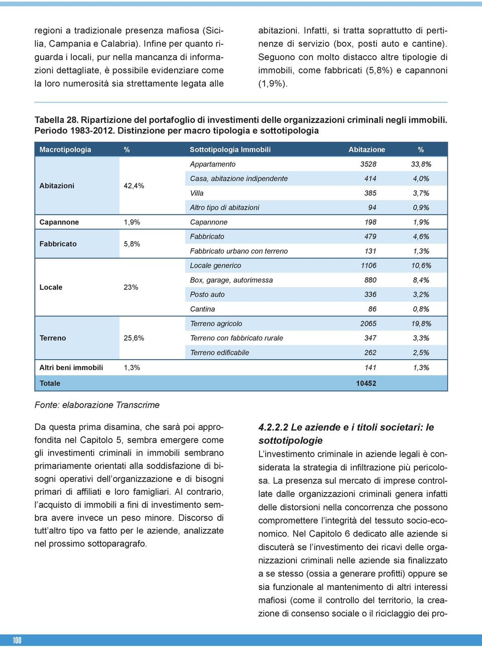 Infatti, si tratta soprattutto di pertinenze di servizio (box, posti auto e cantine). Seguono con molto distacco altre tipologie di immobili, come fabbricati (5,8%) e capannoni (1,9%). Tabella 28.