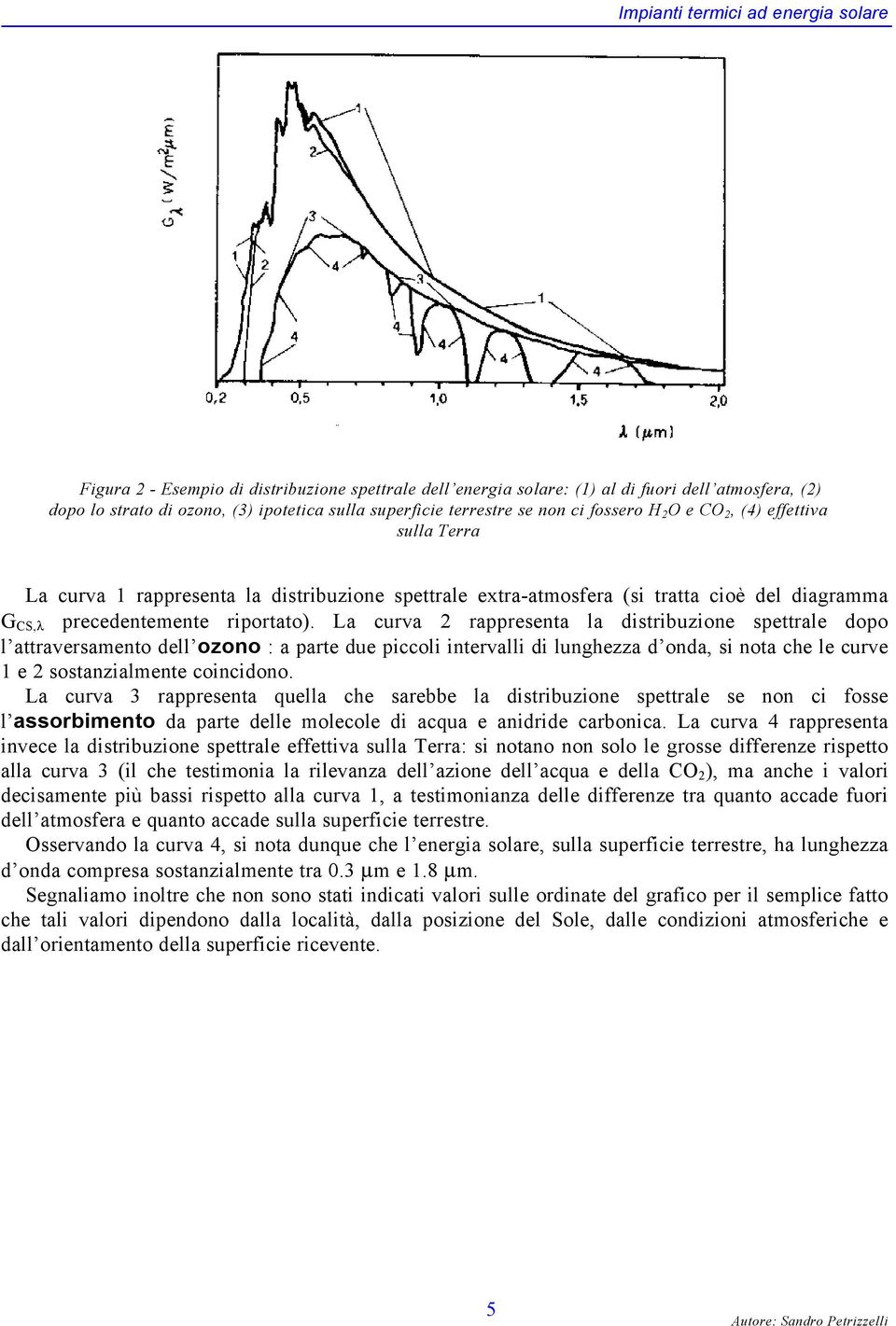 a curva 2 rappresenta la distribuzione spettrale dopo l attraversamento dell ozono : a parte due piccoli intervalli di lunghezza d onda, si nota che le curve 1 e 2 sostanzialmente coincidono.