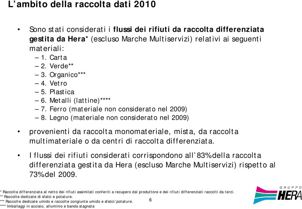 Legno (materiale non considerato nel 2009) provenienti da raccolta monomateriale, mista, da raccolta multimateriale o da centri di raccolta differenziata.