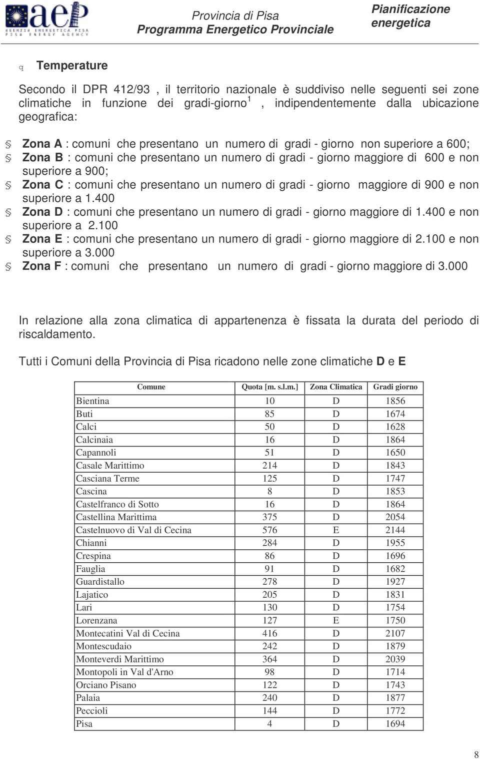 un numero di gradi - giorno maggiore di 900 e non superiore a 1.400 Zona D : comuni che presentano un numero di gradi - giorno maggiore di 1.400 e non superiore a 2.