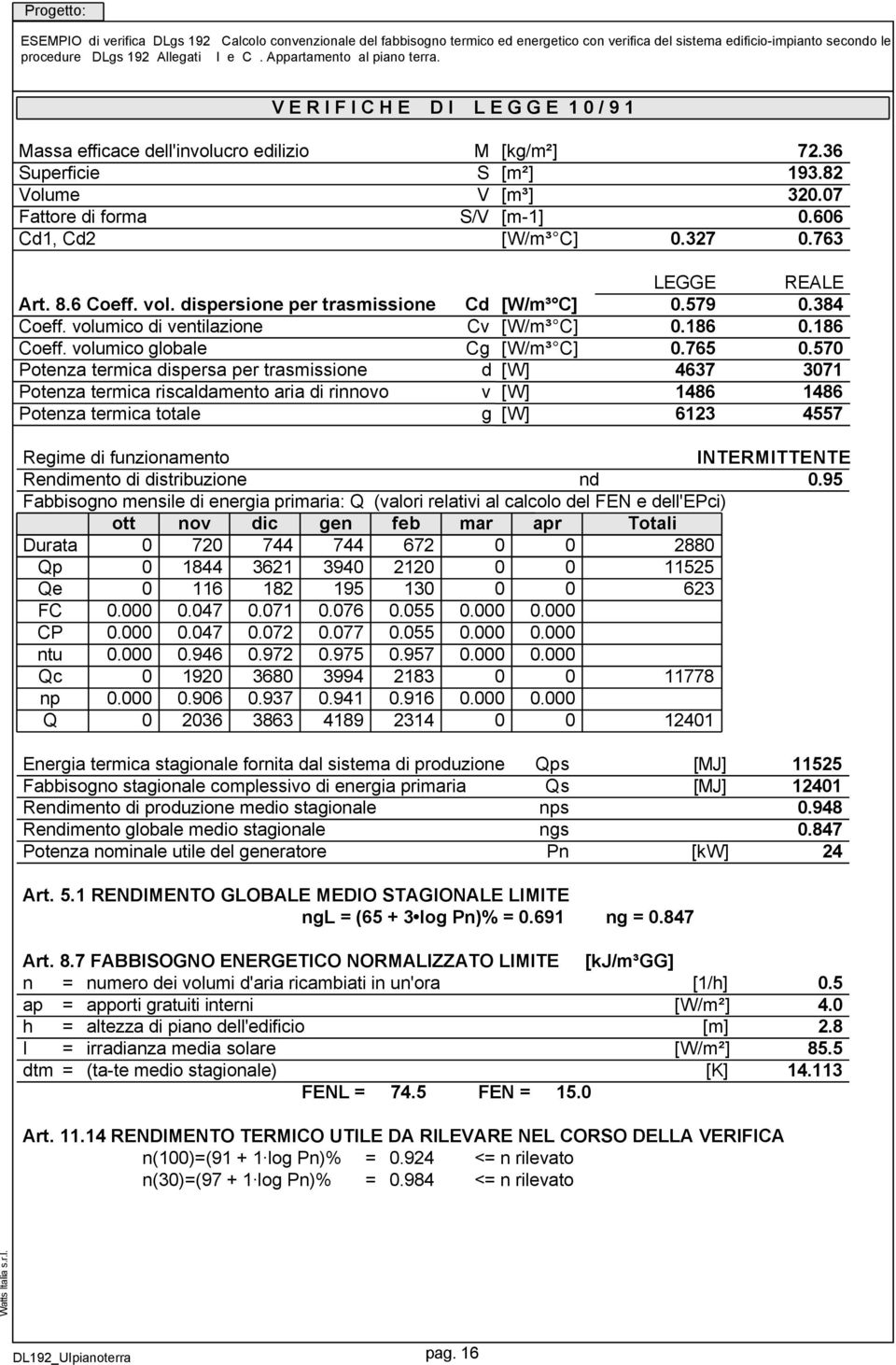 volumico di ventilazione Coeff.