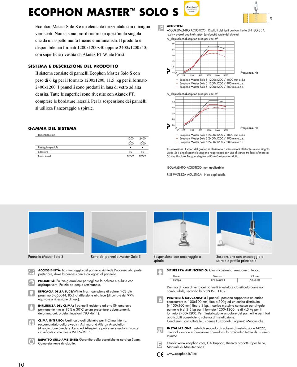 SISTEMA E DESCRIZIONE DEL PRODOTTO Il sistema consiste di pannelli Ecophon Master Solo S con peso di 6 kg per il formato 1200x1200, 11.5 kg per il formato 2400x1200.