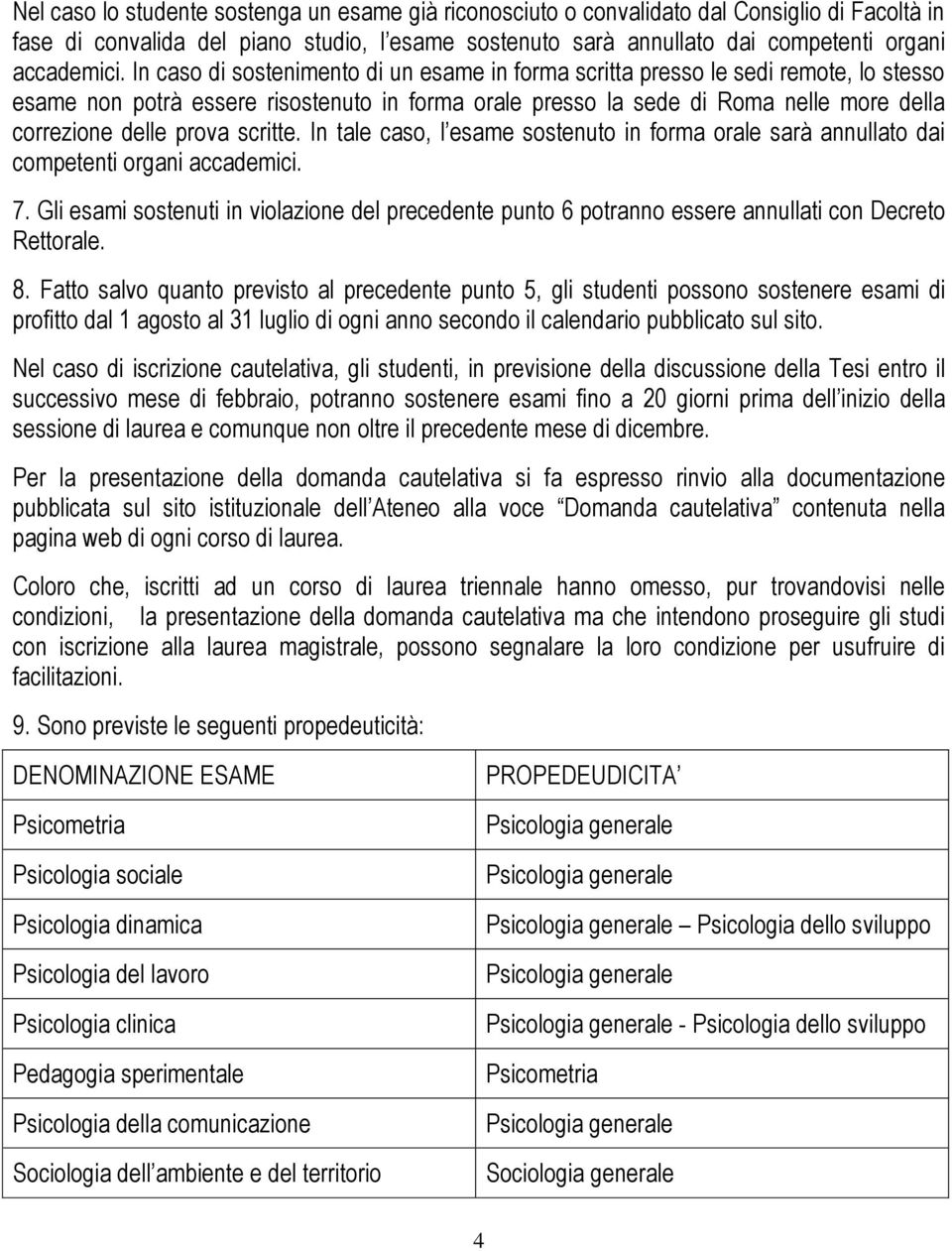 scritte. In tale caso, l esame sostenuto in forma orale sarà annullato dai competenti organi accademici. 7.