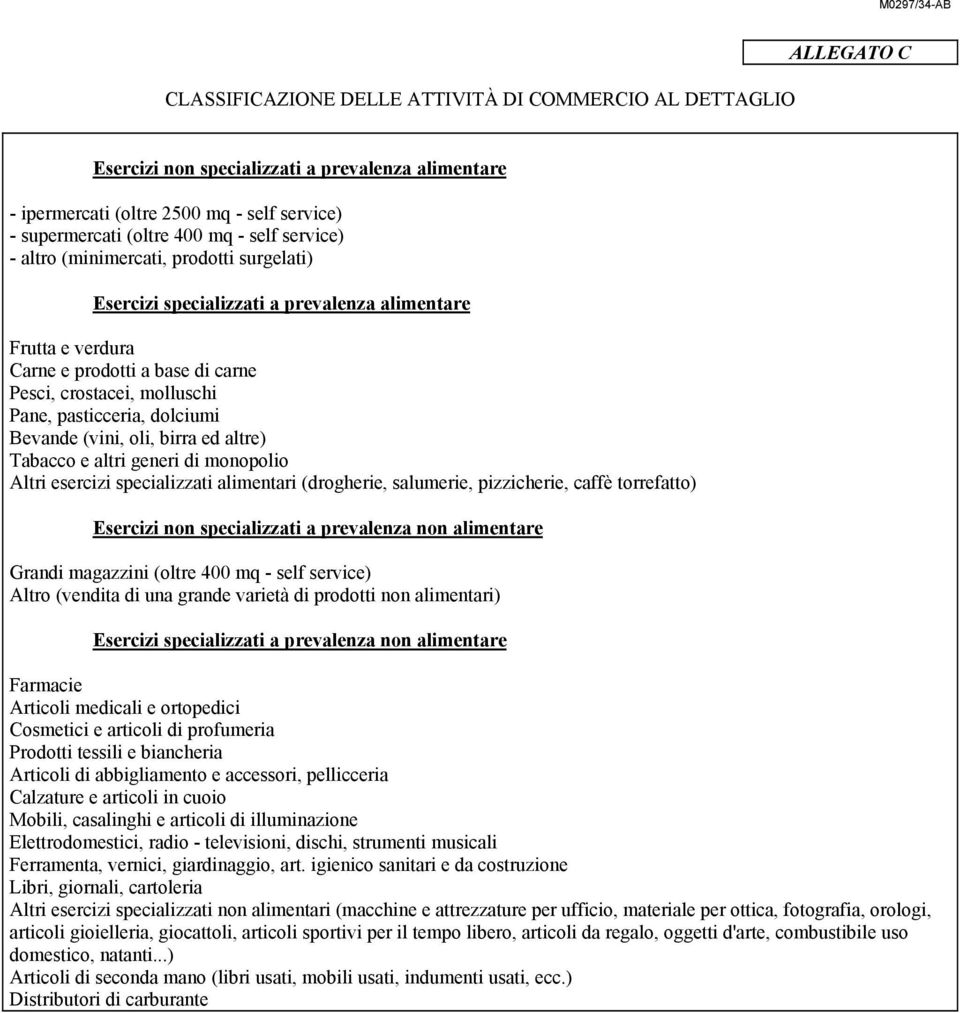 dolciumi Bevande (vini, oli, birra ed altre) Tabacco e altri generi di monopolio Altri esercizi specializzati alimentari (drogherie, salumerie, pizzicherie, caffè torrefatto) Esercizi non