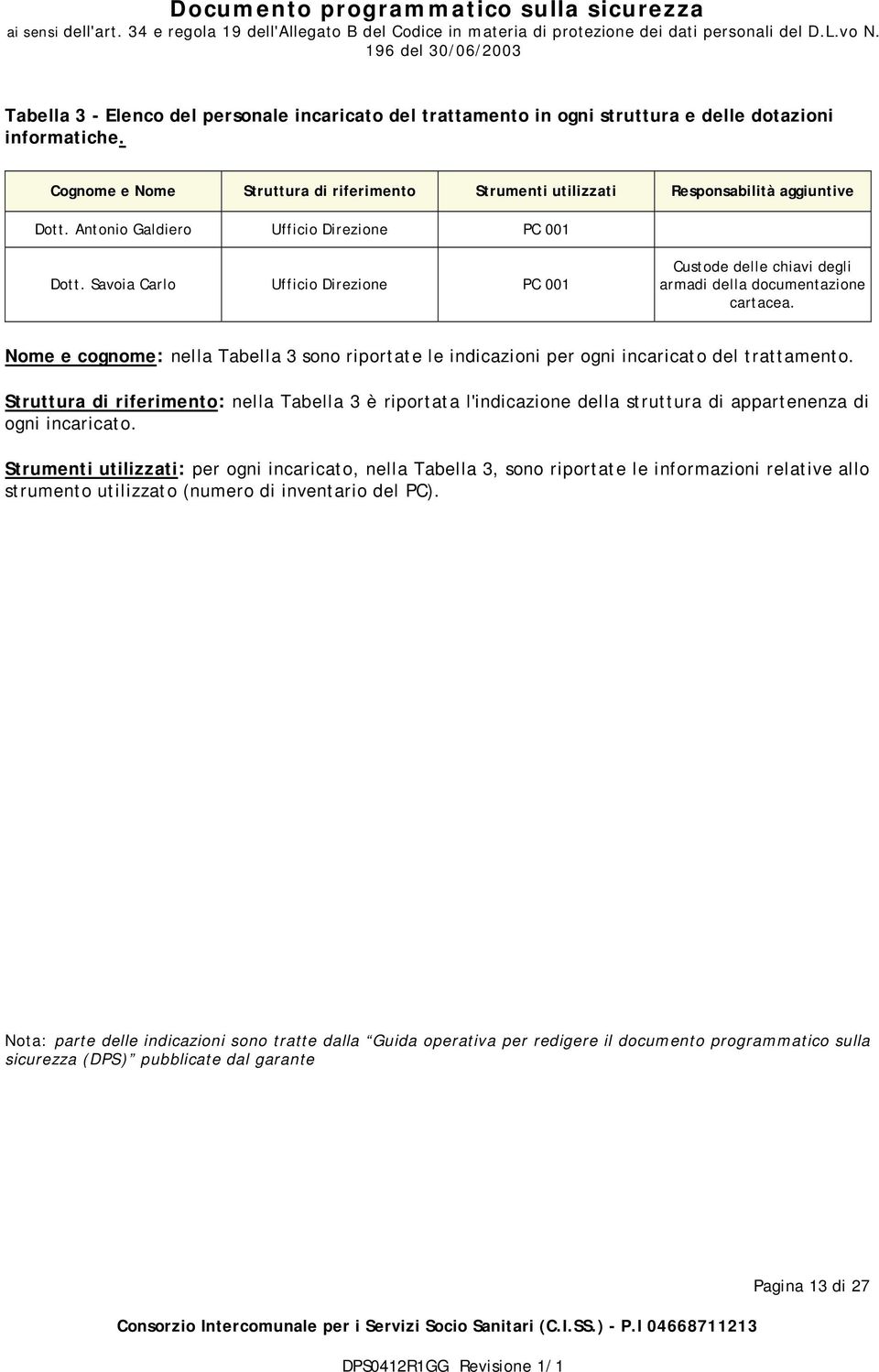 Savoia Carlo Ufficio Direzione PC 001 Custode delle chiavi degli armadi della documentazione cartacea.