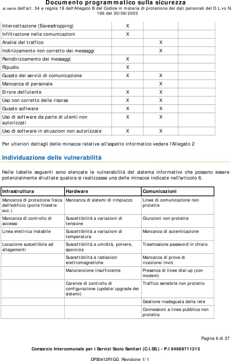 Per ulteriori dettagli delle minacce relative all'aspetto informatico vedere l'allegato 2 Individuazione delle vulnerabilità Nelle tabelle seguenti sono elencate le vulnerabilità del sistema