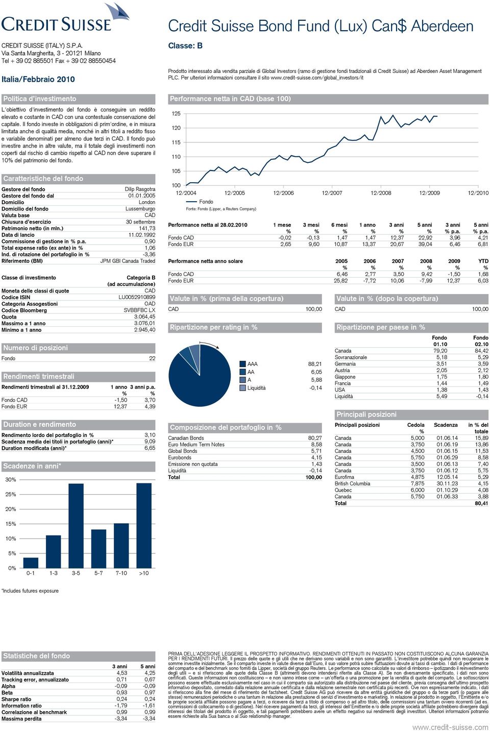 Il fondo può investire anche in altre valute, ma il totale degli investimenti non coperti dal rischio di cambio rispetto al CAD non deve superare il 10 del patrimonio del fondo. Dilip Rasgotra dal 01.