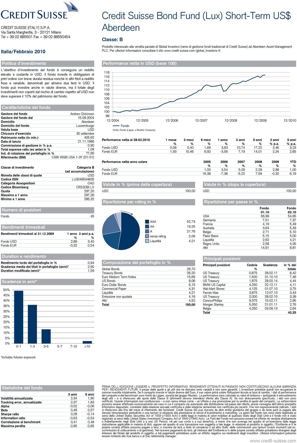 Il fondo può investire anche in valute diverse, ma il totale degli investimenti non coperti dal rischio di cambio rispetto all' non deve superare il 10 del patrimonio del fondo.