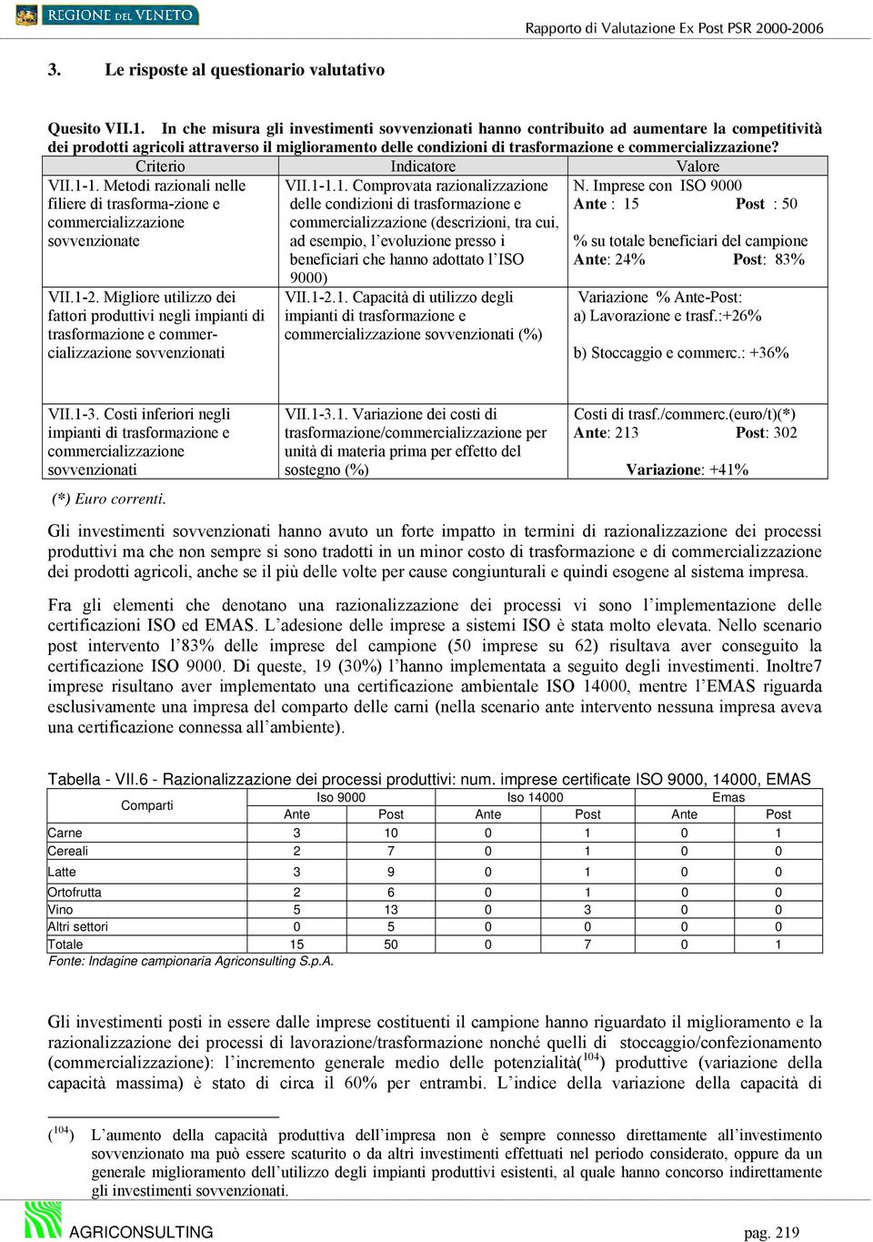 Criterio Indicatore Valore VII.1-1. Metodi razionali nelle filiere di trasforma-zione e commercializzazione sovvenzionate VII.1-2.