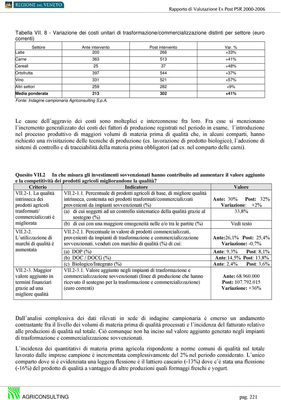 S.p.A. Le cause dell aggravio dei costi sono molteplici e interconnesse fra loro.