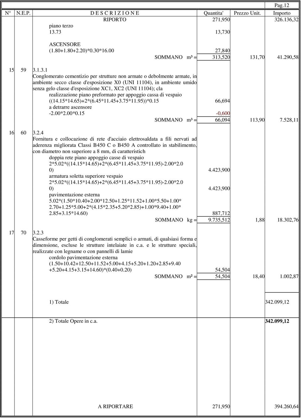 armate, in ambiente secco classe d'esposizione X0 (UNI 11104), in ambiente umido senza gelo classe d'esposizione XC1, XC2 (UNI 11104); cla realizzazione piano preformato per appoggio cassa di vespaio