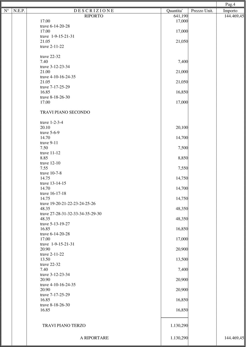 85 8,850 trave 12-10 7.55 7,550 trave 10-7-8 14.75 14,750 trave 13-14-15 14.70 14,700 trave 16-17-18 14.75 14,750 trave 19-20-21-22-23-24-25-26 48.35 48,350 trave 27-28-31-32-33-34-35-29-30 48.