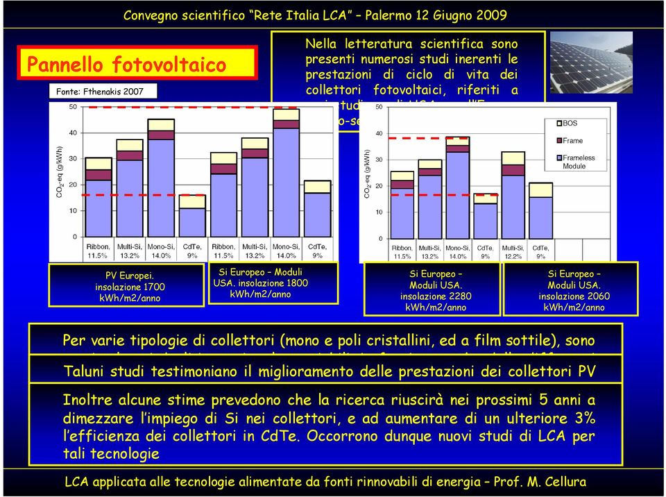 insolazione 2280 kwh/m2/anno Si Europeo Moduli USA.