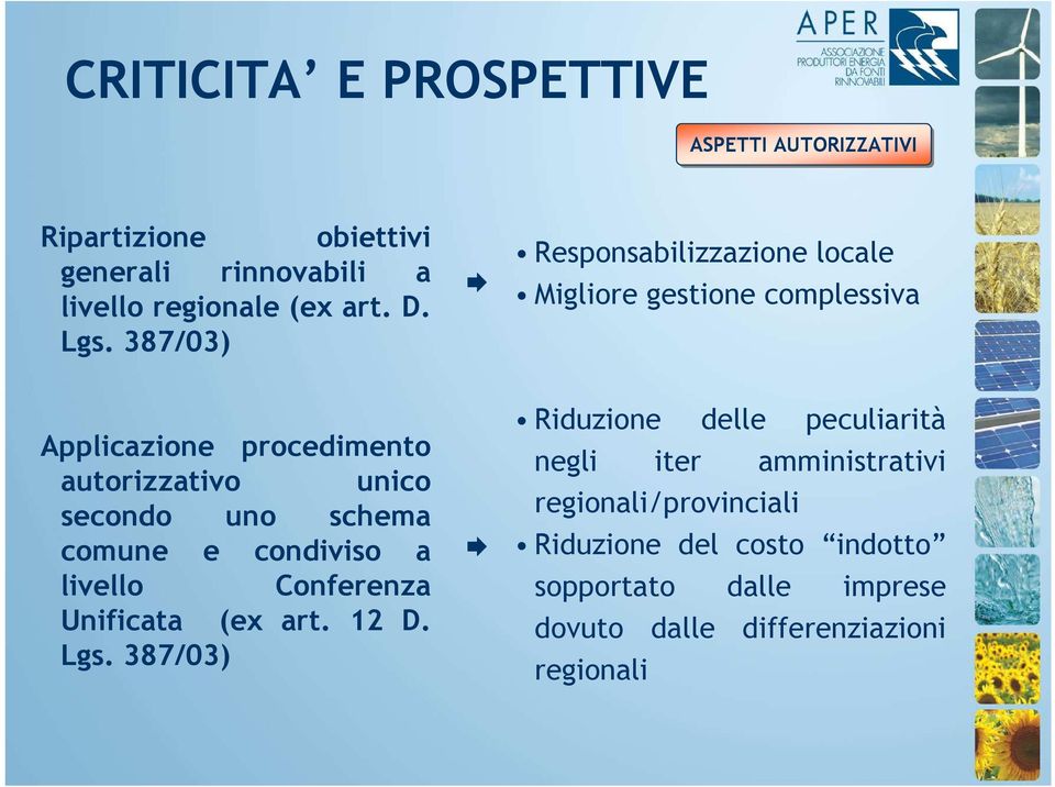 schema comune e condiviso a livello Conferenza Unificata (ex art. 12 D. Lgs.