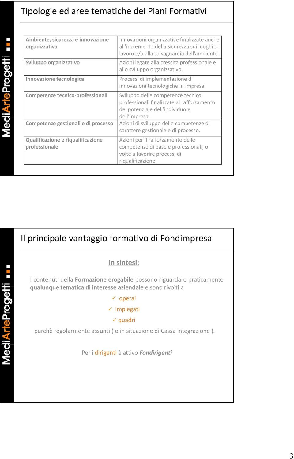 Azioni legate alla crescita professionale e allo sviluppo organizzativo. Processi di implementazione di innovazioni tecnologiche in impresa.